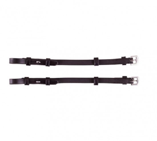 Bakstuk blinde sluiting