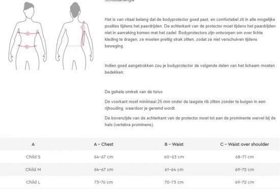 Bodyprotector beta maximus 3
